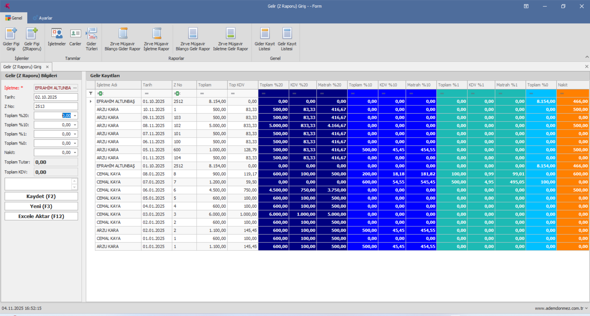  ZRaporu - Giderler - Görsel 7