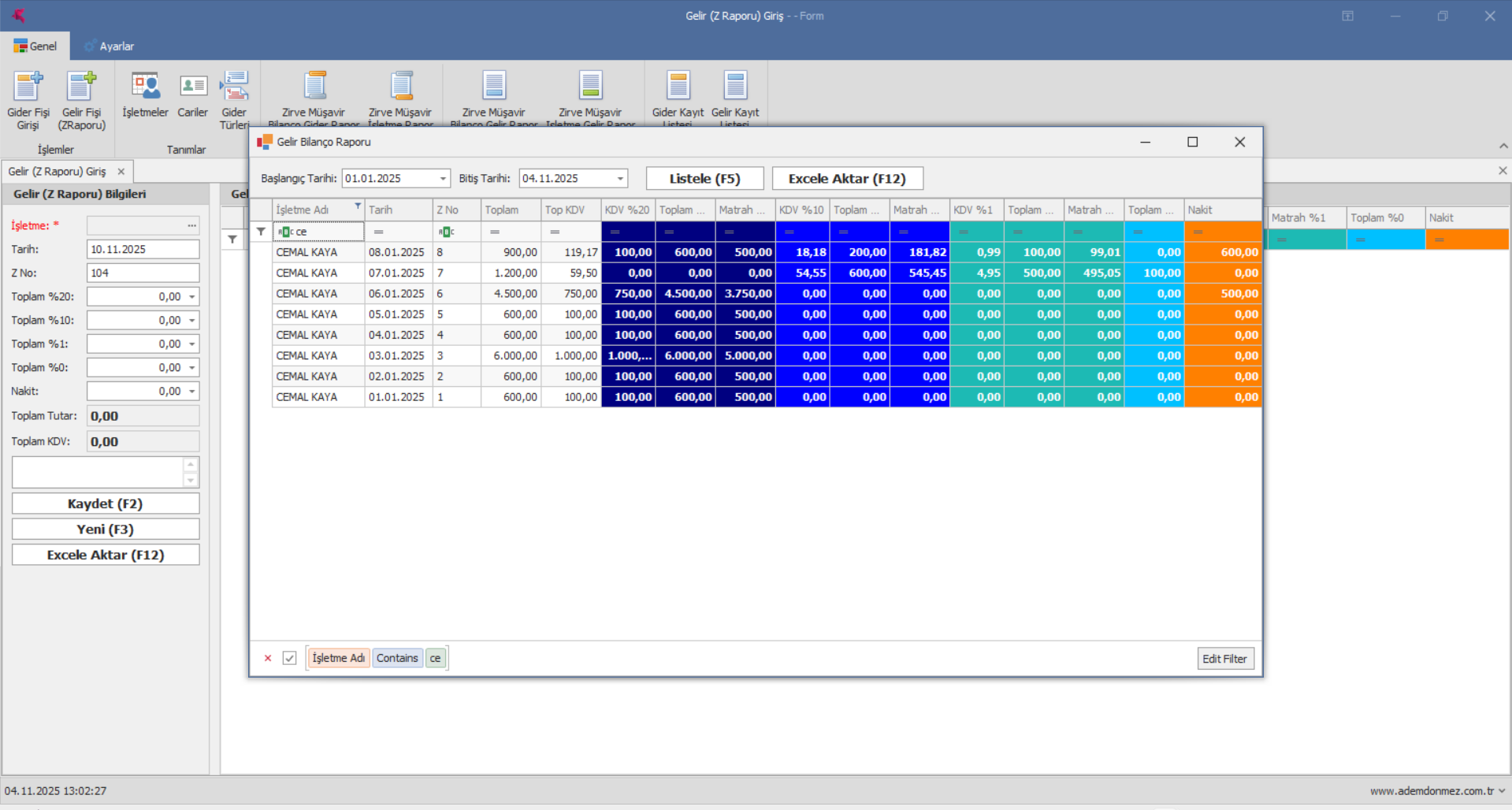  ZRaporu - Giderler - Görsel 6