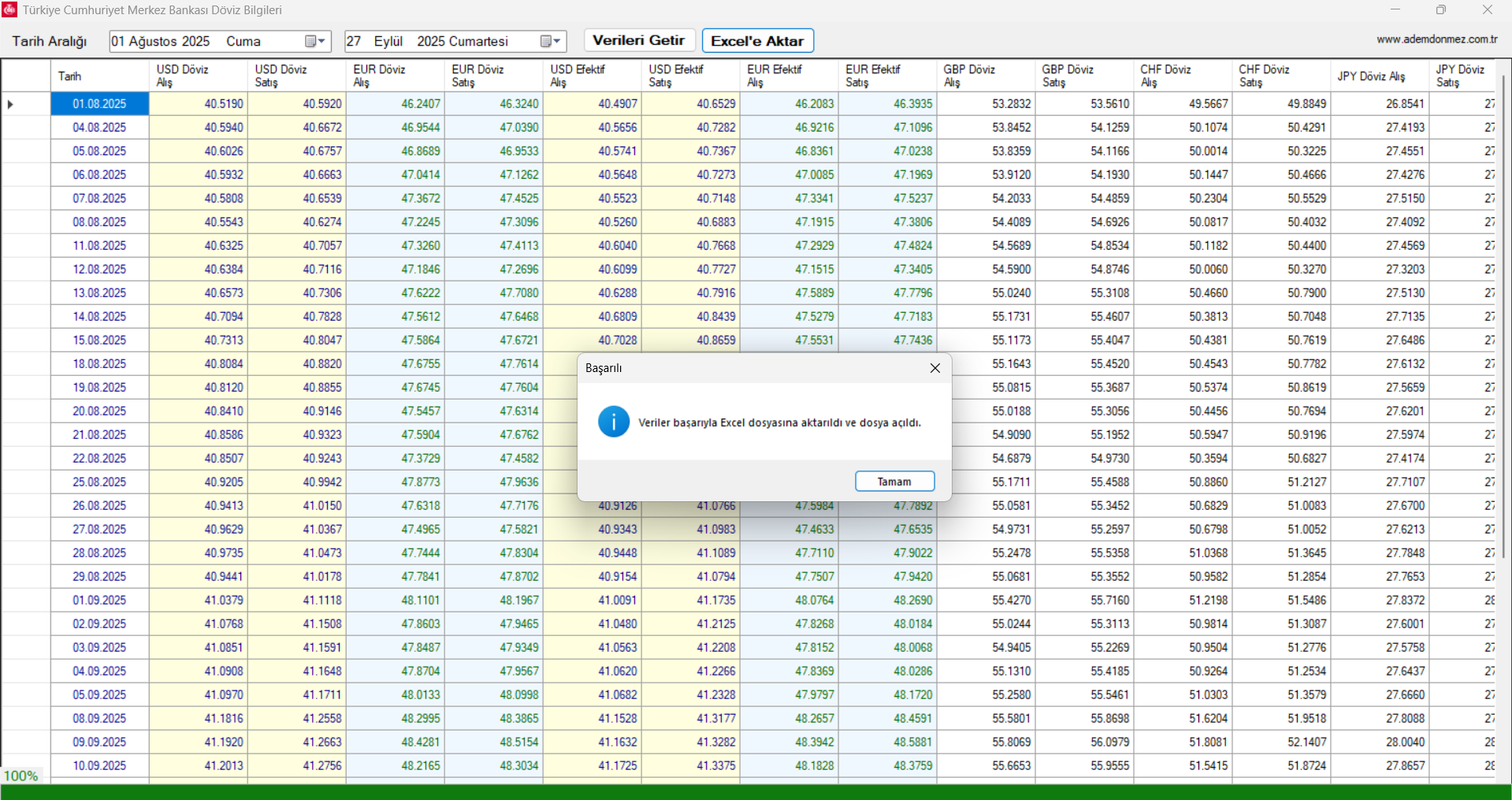 TCMB Döviz Bilgileri